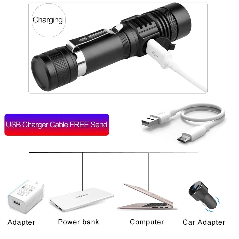 Powerful LED Flashlight Aluminum Alloy Portable Torch USB ReChargeable Outdoor Tactical Zoom Camping Waterproof Flash Light